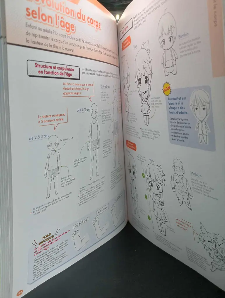 Dessiner à 360° – Manga sous tous les angles ! (2023)