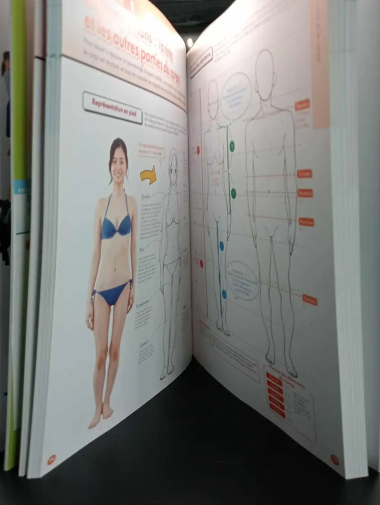 Dessiner à 360° – Manga sous tous les angles ! (2023)