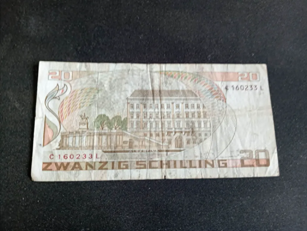 Billet 20 Schilling – Autriche – Moritz Daffinger – OeNB